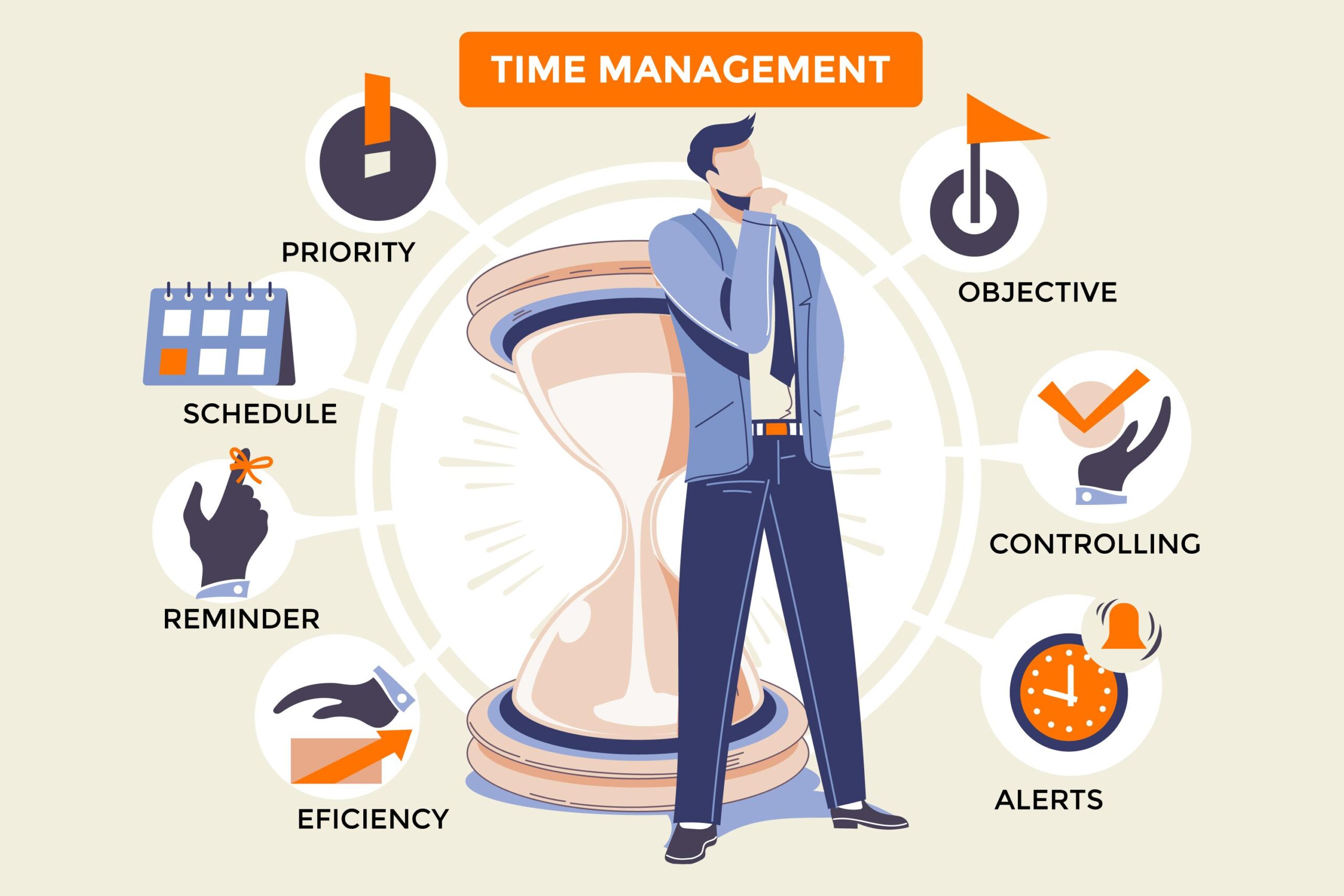 Matt Carroll St. Louis Cardinals - Time Management
